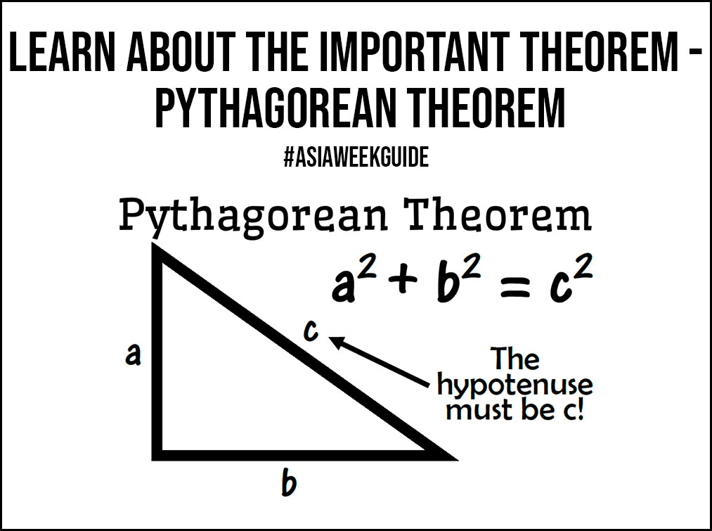 Learn About the Important Theorem – Pythagorean Theorem